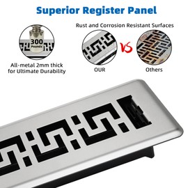 Floor Register 2x10-6 Pack Floor Vent Covers Heavy Duty Walkable Steel Floor Vents Adjustable Decorative Vent Covers for Home Floor Sidewall Office or Ceiling Vent