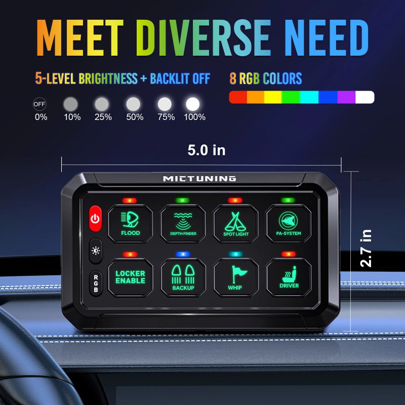 MICTUNING RGB 8 Gang Switch Panel ON/OFF LED Light Bar