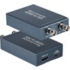 tunghey HDMI to SDI Converter, HDMI in Two SDI Output