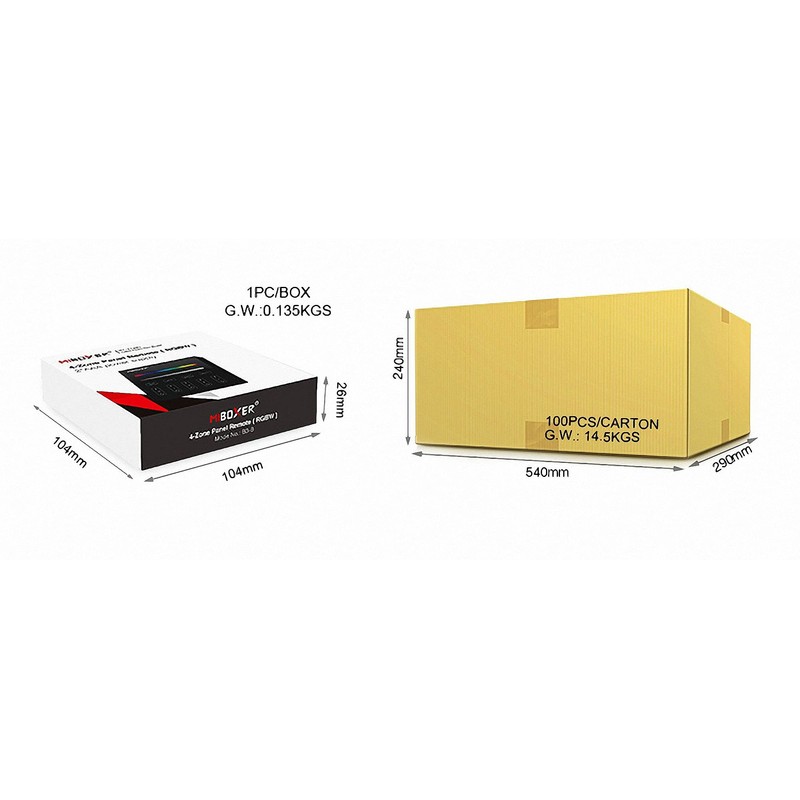 MiBoxer B3-B 4-Zone Panel Remote (RGBW)