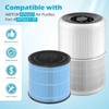 SAKEGDY AP0601 Replacement Filter, Compatible with AIRTOK AP0601 Air Purifier,