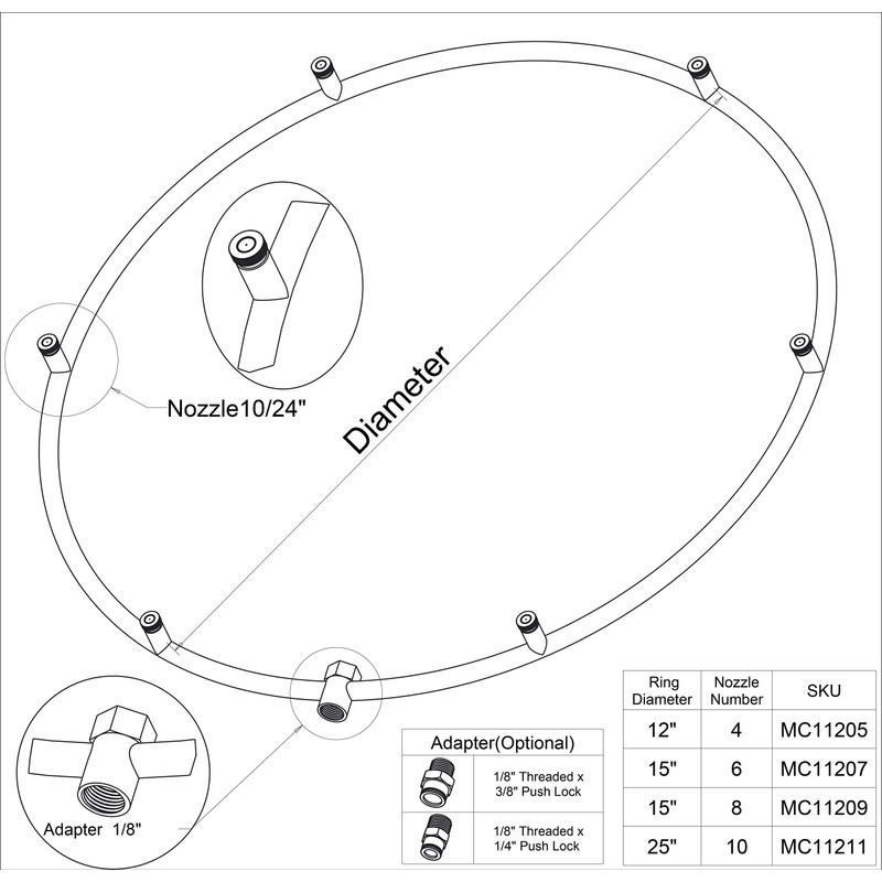 mistcooling - Fan Mist Kit - Low Pressure Misting Ring