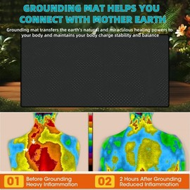 Grounding Mat for Bed, OuDilee Grounding Sleeping Mat Queen Size, Anti-Slip Earthing Pad with Grounding Cord for Relieve Pain & Better Sleep (Queen)