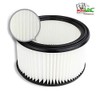 MisterVac Lamella Filter Replacement Filter Compatible with Wap Alto Nilfisk