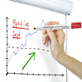 STAEDTLER 351 B-9 Lumocolor Whiteboard Marker Chisel Tip -Black (Box of 10)