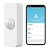 ZigBee Smart Motion Sensor, Intelligent Motion Sensor for Home Security,