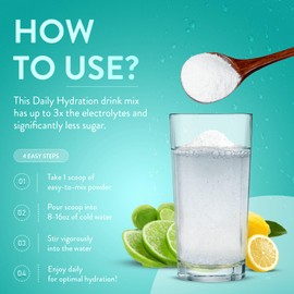TruBrain Daily Hydration - Enhance Focus and Energy with Electrolyte-Rich Supplement. Stay Hydrated & Alert!