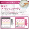 Shimanoya Ryukyu Sutton Collagen Jelly, Made in Okinawa Prefecture, Supon,