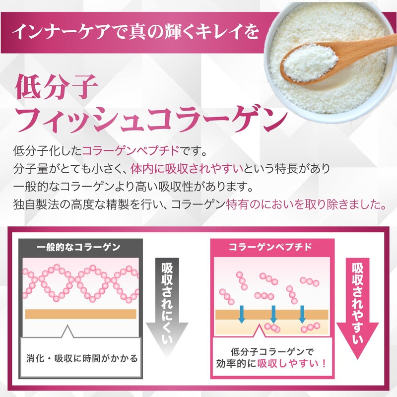 Shimanoya Ryukyu Sutton Collagen Jelly, Made in Okinawa Prefecture, Supon,