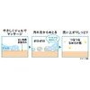 PORETOL PT Exfoliating Gel EX Facial Cleansing, 2.3 oz (65