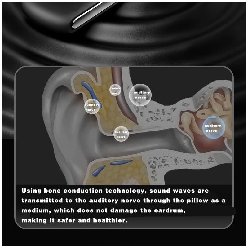 Pillow Speaker for Deep Sleep and Side Sleeping | Portable