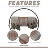 Olivia Rocco Recycled Picnic Blanket Check Stripe Design Super Soft