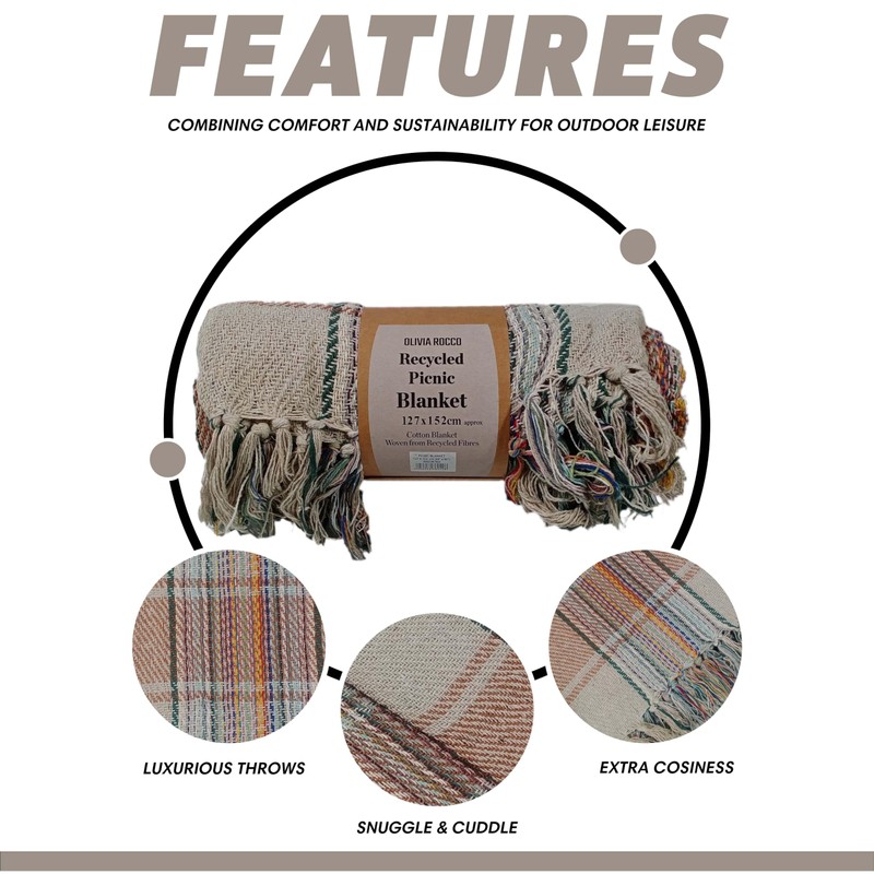 Olivia Rocco Recycled Picnic Blanket Check Stripe Design Super Soft