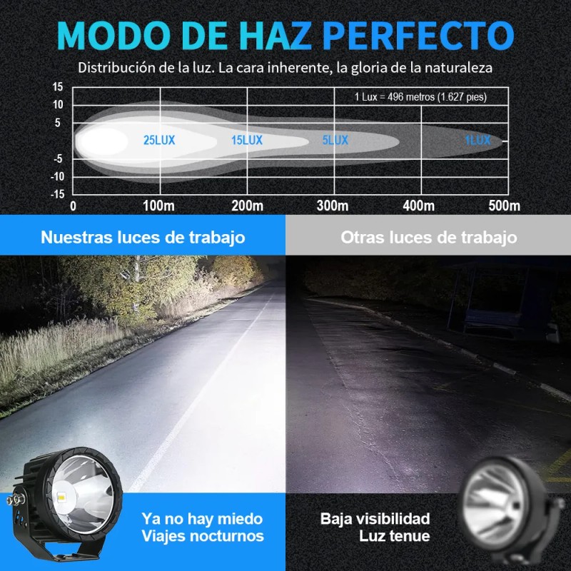 Par Faros Auxiliares De Redondos Led Niebla Jeep Wrangler Jk