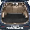 Husky Liners Weatherbeater Cargo Liner | Fits 2024-2026 Honda Pilot
