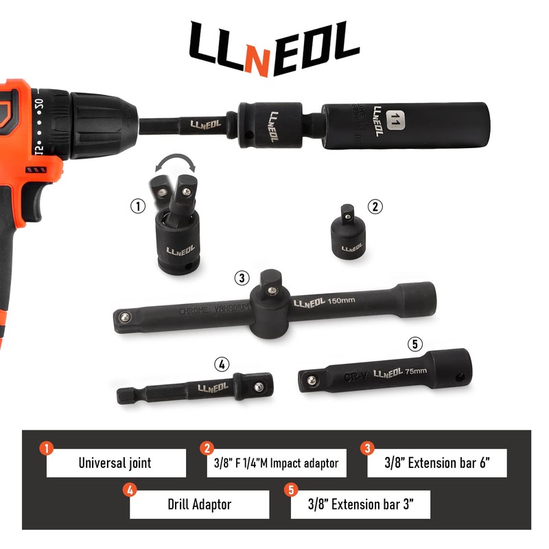 LLNEDL Impact Socket Set 3/8 Drive,95Pcs Deep&Shallow Socket Wrench Set,6