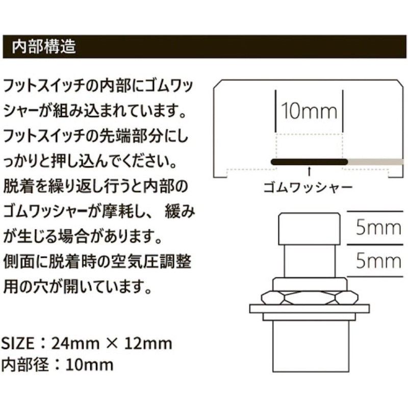 TRUE DYNA EFSH-01/RD The Effector Footswitch Hat, Red, Trudina Effect