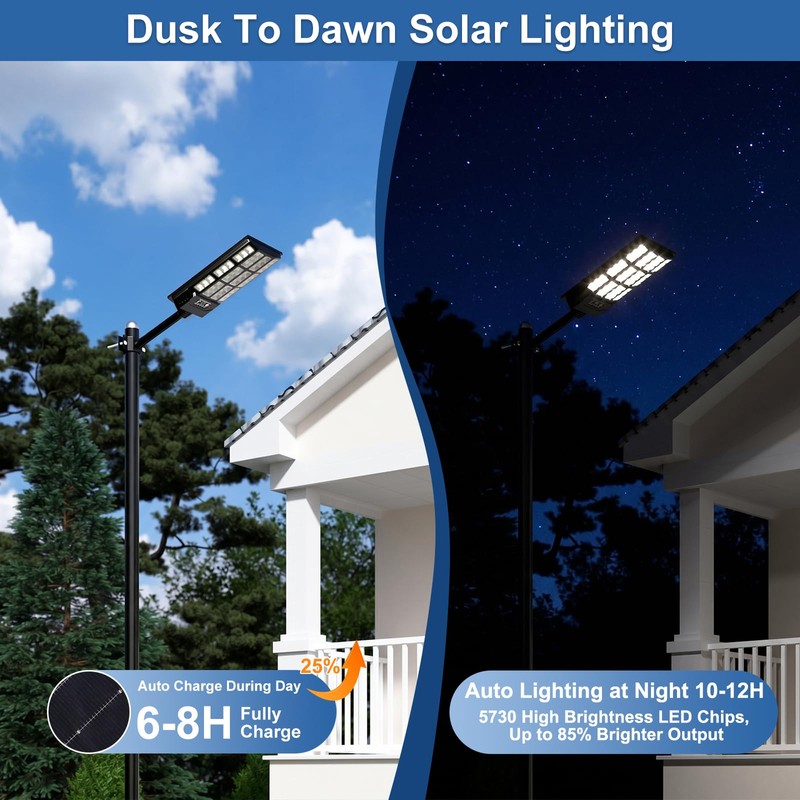 Joric Solar Street Lights Outdoor, IP67 Waterproof Solar Powered Light