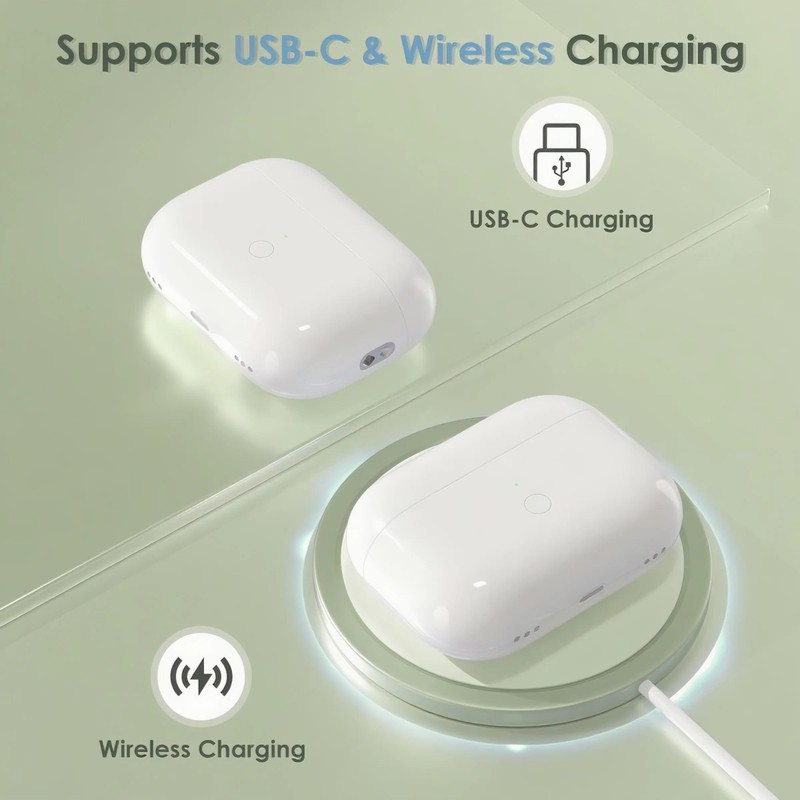 Meliif Wireless Charging Case for Air Pods Pro 1st /