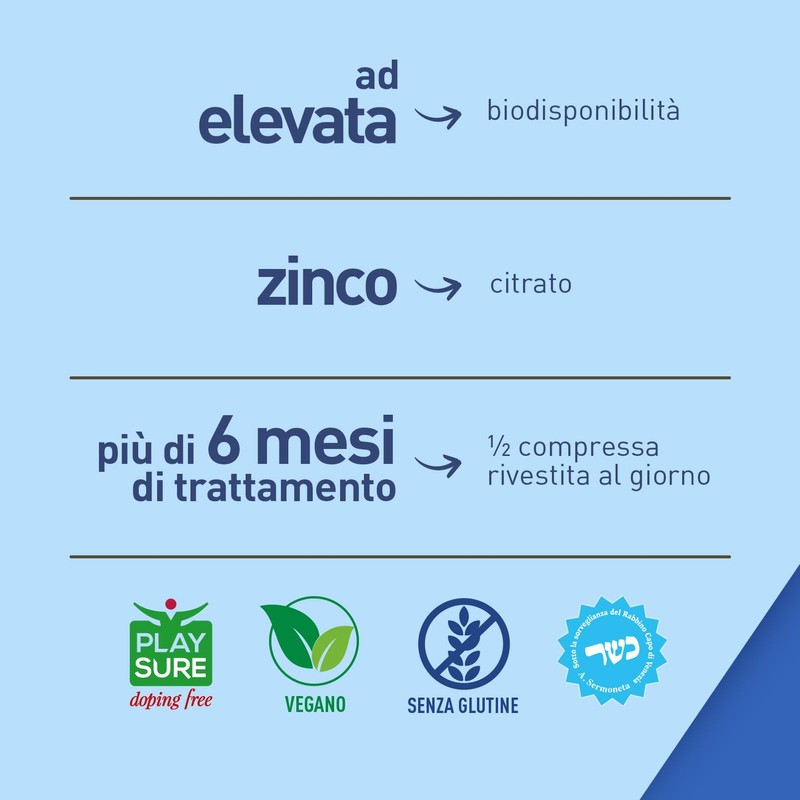 LongLife® Zinc 25 | Zinco ad elevata biodisponibilità | Alto