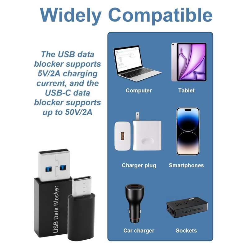 coalwop USB Data Blocker & USB-C Data Blocker [2-Pack] -