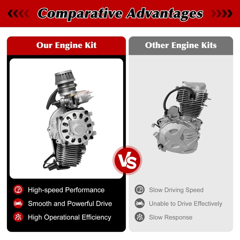 JAYGOVAN 49cc 50cc 2 Stroke Racing Engine Motor, Gasoline Engine