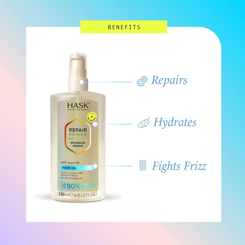 HASK, Aceite Capilar Intensive Repair, Reparación del Cabello Dañado, con