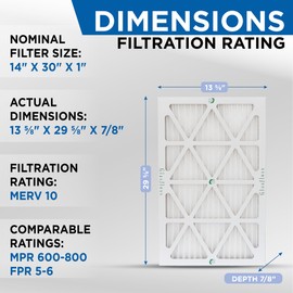 Glasfloss 14x30x1 MERV 10 (FPR 5-6) Pleated Air Filters Box of 6. Actual Size: 13-5/8 x 29-5/8 x 7/8