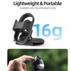 YUULNMOP Rotatable Action Camera Hat Clip Cap Clip for Insta360