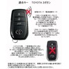 NONINA Genuine Leather Key Case, Made in Japan for Toyota