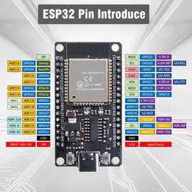 ESP32 NodeMCU Development Board, QIQIAZI ESP32 ESP32-WROOM-32 NodeMCU ESP32 USB C Module, 2.4 GHz WiFi + Bluetooth Dual-Cores, with CH340 Chip, for Arduino (Pack of 3)