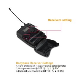 TIWASTAGE Bodypack with Earphone Only Suitable for IEM1200 Wireless in Ear Monitor System, Can Not Be Used Without Transmitter (Only 1 Bodypack) (ONLY 1 BODYPACK(NO Transmitter))