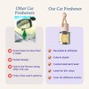 Scented Car Air Freshener - Long Lasting Car Diffuser -