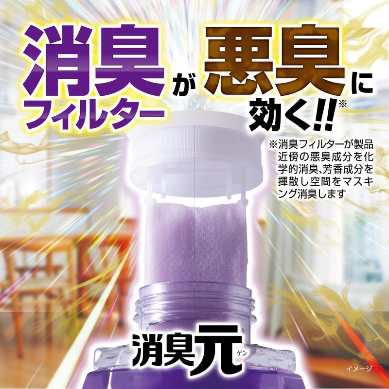 Kobayashi Shoshugen for Room / Toliet Freshener. Extinguishing Nioi-moto fluffy