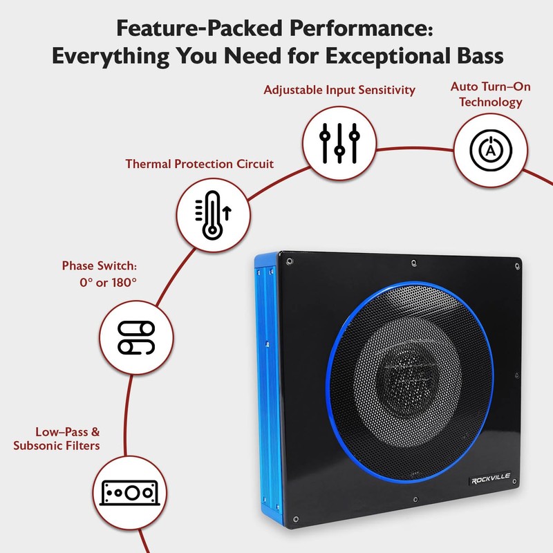 Rockville RW8CA 600W Low Profile Under-Seat Active Car Subwoofer, 2