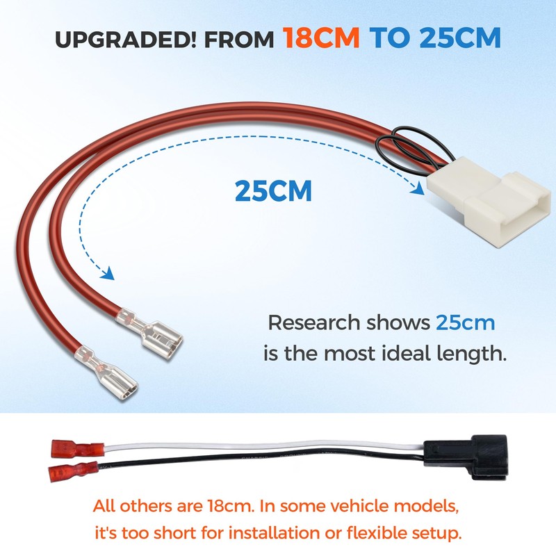 72-8110 Speaker Harness – Professional Car Door Speaker Wiring Adapter