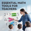 Dotimo Math Manipulatives 1st Grade, Magnetic Math Signs Jumbo Magnetic