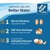Pre Fresh Hose-end Water Filter for Filling Pool, Spa, Hot