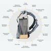 Hatcher Packs Adventure Pack: 40L Backpack and Baby Carrier Designed