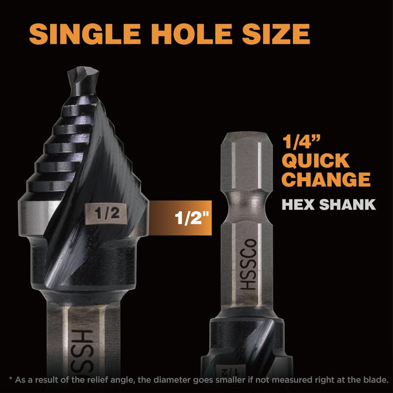 Jerax tools M35 HSS 1/2 Inch Step Drill Bit, Single