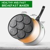 KRETAELY Nonstick Pancake Pan Pancake Griddle with 7-Mold Design Mini