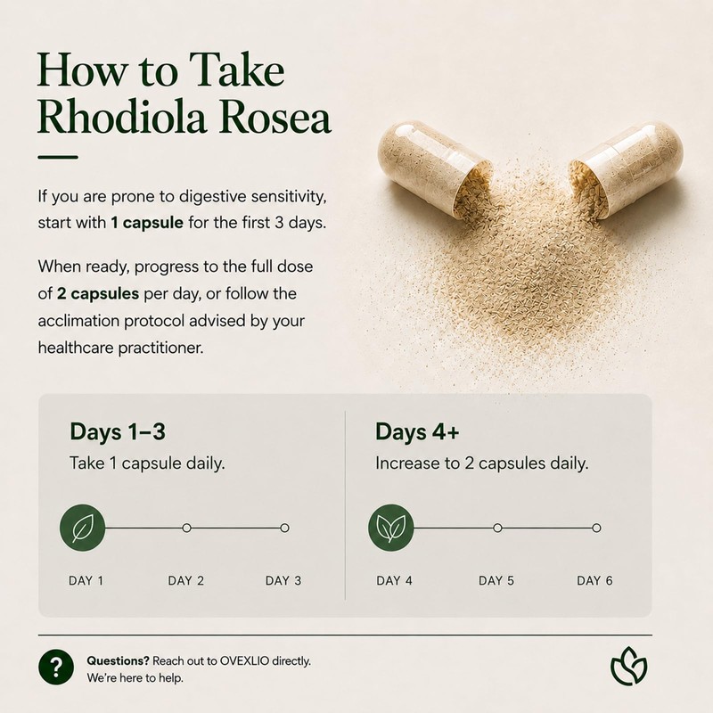 Rhodiola Rosea Supplement 600mg, 120 Capsules