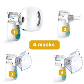 Pet Low Noise Nebulizer for Cats and Dogs (Small - Cat and Puppy)