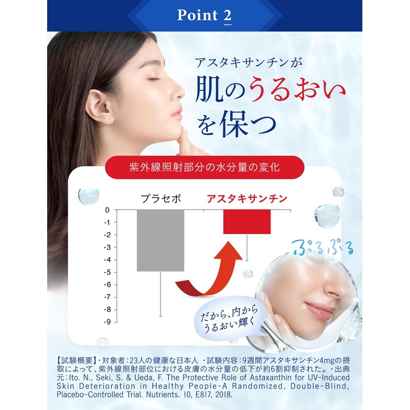 HAKUA UV Protection, Drinkable Supplement, Astaxanthin, Sunscreen and Other Cosmetic