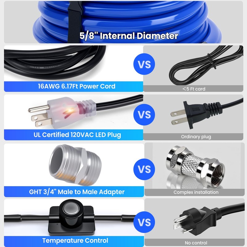 RVSNAIL 50FT Heated Water Hose for RV, Heated Drinking Water
