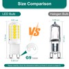 DiCUNO G9 LED Bulb, 5000K Daylight White, LED G9 Light