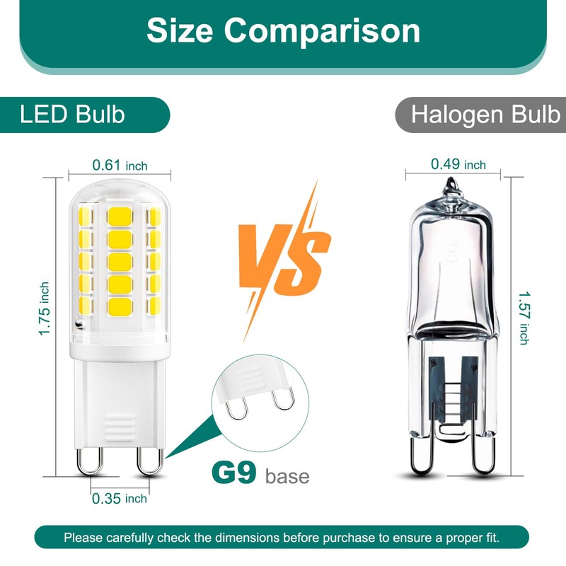 DiCUNO G9 LED Bulb, 5000K Daylight White, LED G9 Light