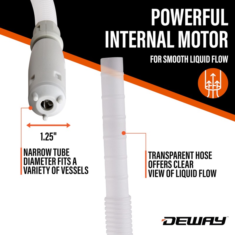 DeWay Fuel Transfer Pump for Gas Can with Basic Clip-On