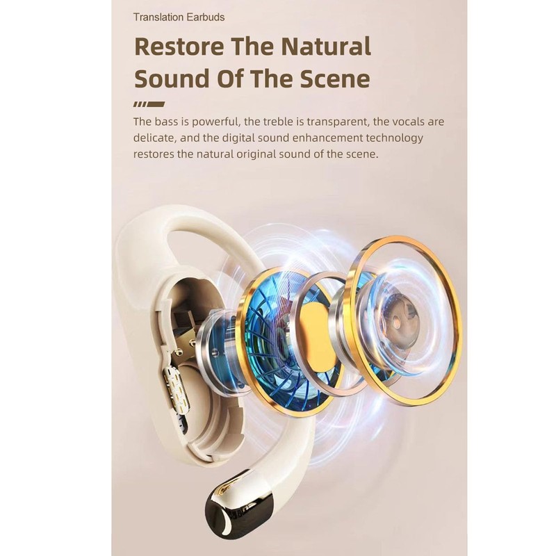 Voice Translator Earbuds, Real-time Translation in 144 Languages with Bluetooth
