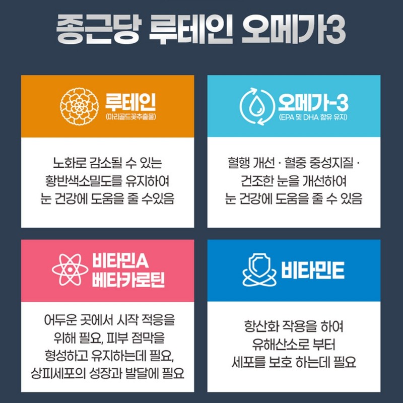 Chong Kun Dang Lutein Omega 3 Nutrient Macular Degeneration Nutein
